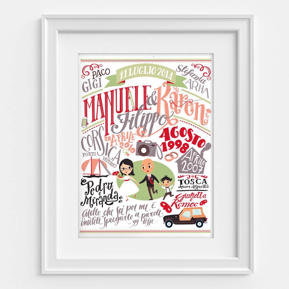 Illustrazione-matrimonio8