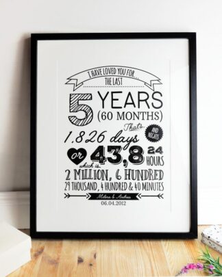 Stampa Personalizzata Storia d'Amore