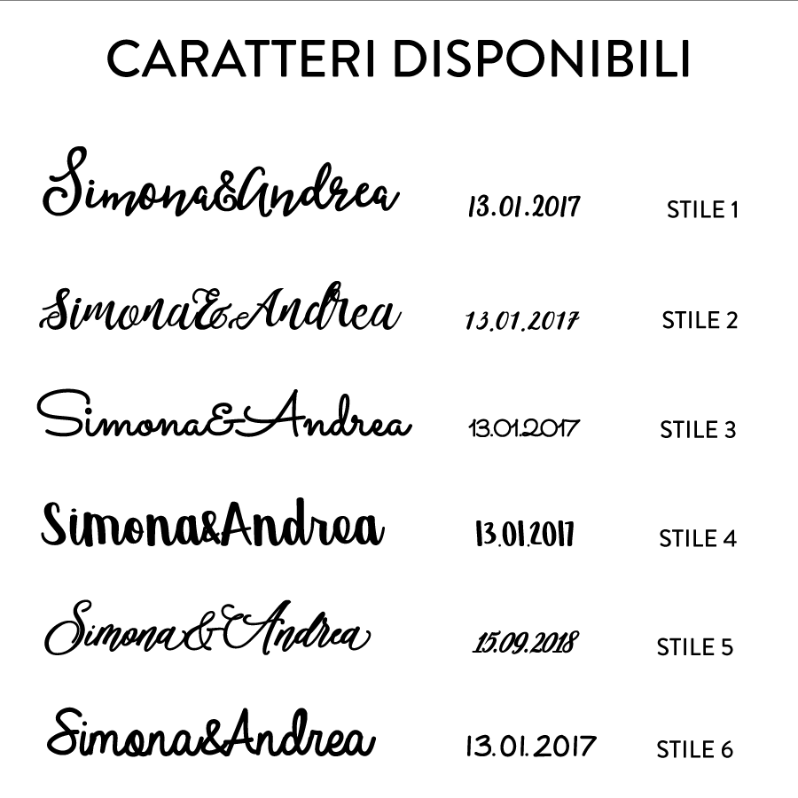 CARATTERI-DISPONIBILI-CAKE