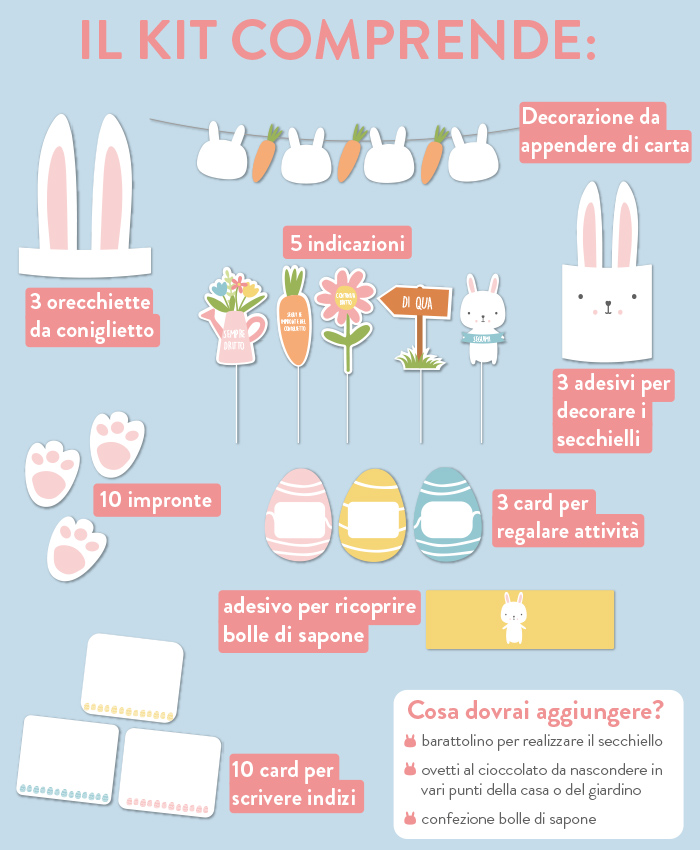 impronte-nome-pascqua-divertenti-segnaposto-personalizzabili