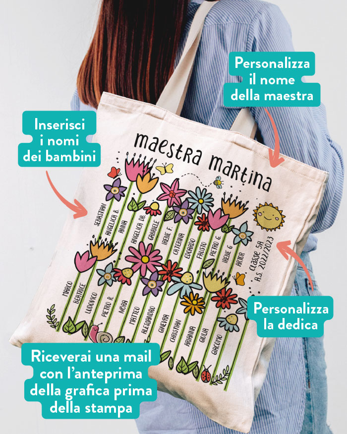Borsa Shopper Personalizzabile con Fiori, Nomi Alunni e Dedica - Idea Regalo Originale Maestre, Regalo di Classe Fine Anno Scolastico - immagine 5