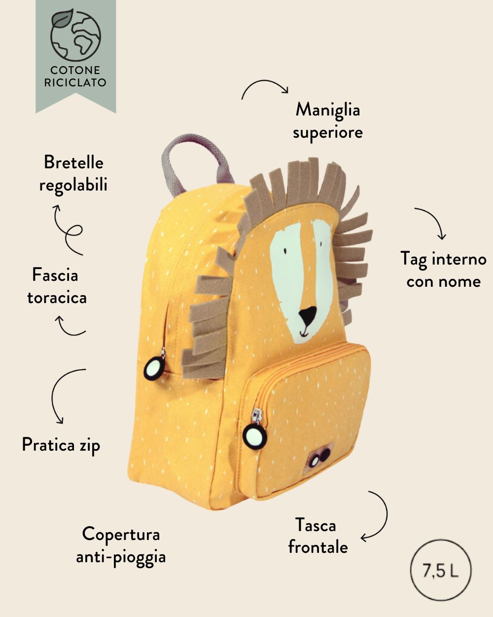 Zainetto con Leone Mr Lion Personalizzato con Nome Ricamato - Idea Regalo Bambino, Asilo e Scuola, Ritorno a Scuola - immagine 4