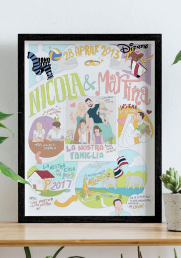 illustrazione-disegno-ritratto-personalizzato-regalo-famiglia