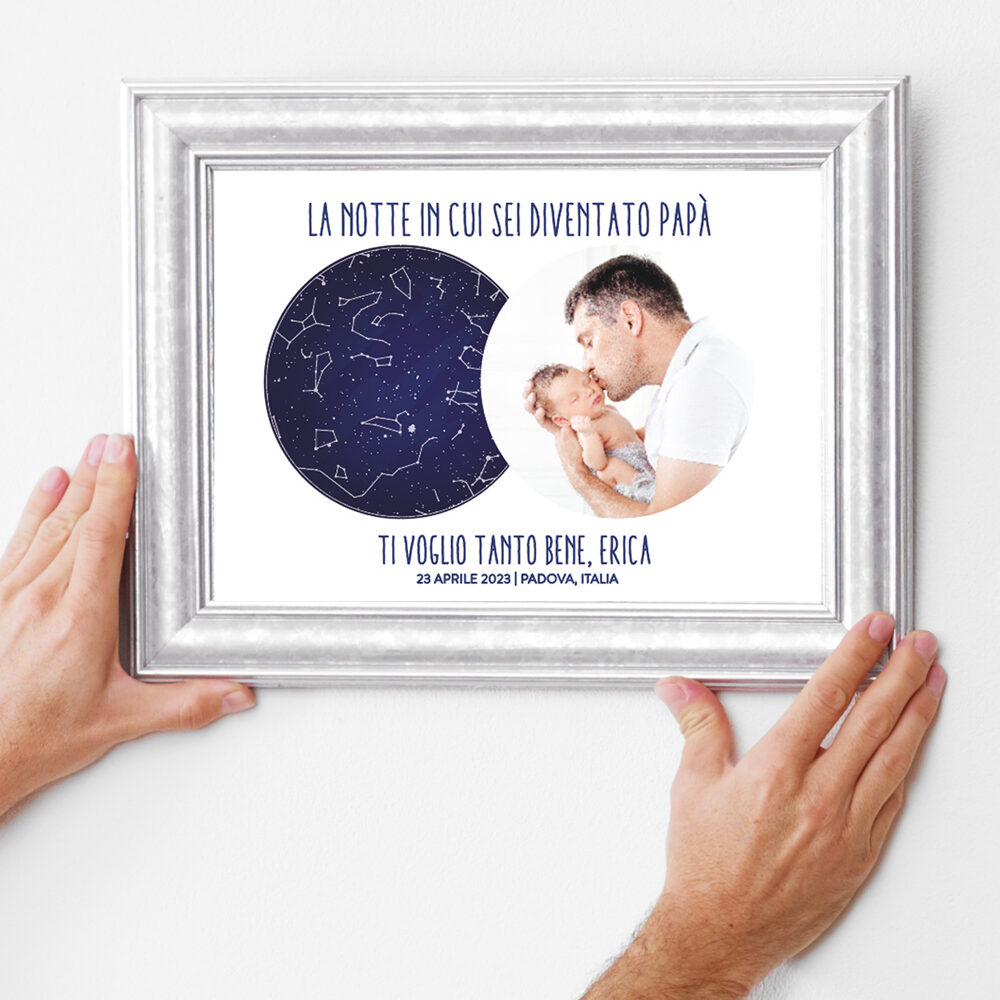 quadro-illustrazione-cielo-mappa-con-foto-papa